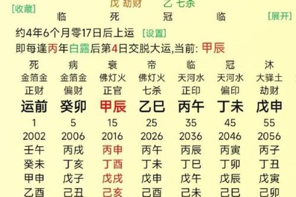 误区与颠覆:西洋命理中的八字真相 误区与颠覆:西洋命理中的八字真相