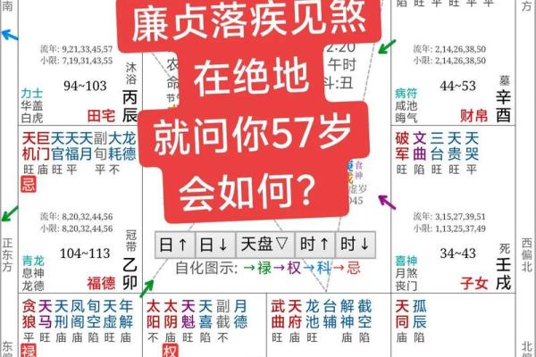暗藏玄机:名字对八字命理的影响,如何改变未来运势 暗藏玄机:名字对八字命理的影响,如何改变未来运势