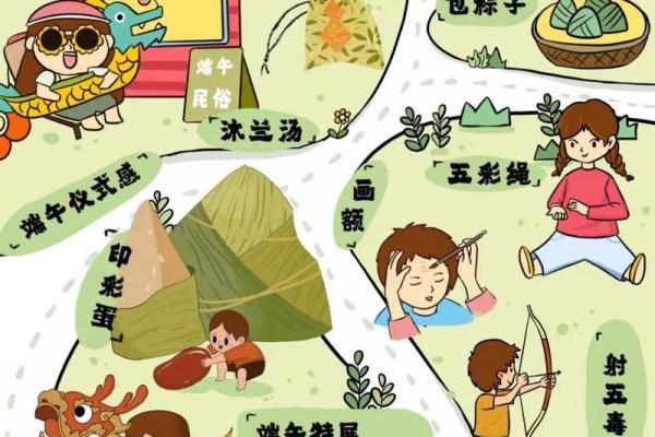 端午节:端午节的传统与现代养生秘笈 端午节:端午节的传统与现代养生秘笈