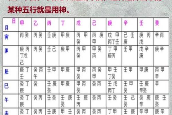 发现命运密码:四柱命理如何揭示你的人生轨迹 发现命运密码:四柱命理如何揭示你的人生轨迹