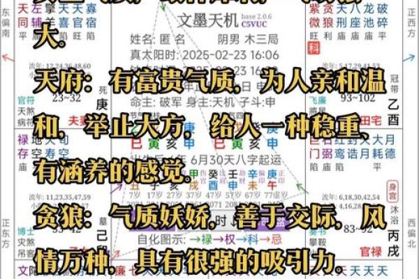 岂料五行格局中,你的性格解析藏着怎样的秘密? 岂料五行格局中,你的性格解析藏着怎样的秘密?