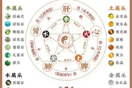 性格解析新视角:五行特质揭示,你的命理性格你了解吗?