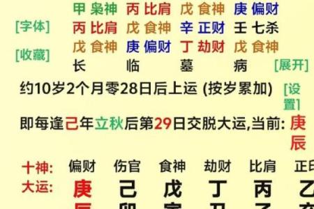 暗藏玄机:名字对八字命理的影响,如何改变未来运势