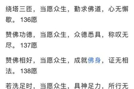 佛诞节：从天文到养生，感悟佛教文化的深刻内涵