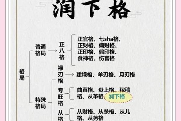 五行格局重塑:实用技巧教你如何提升个人魅力 五行格局重塑:实用技巧教你如何提升个人魅力