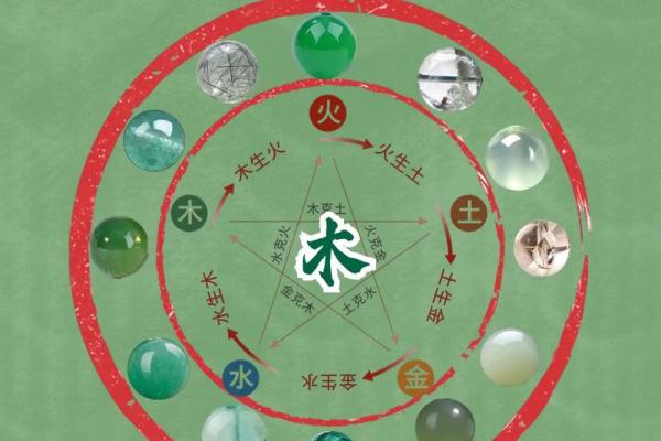 贞字五行格局揭秘:性格解析中的隐藏力量 贞字五行格局揭秘:性格解析中的隐藏力量