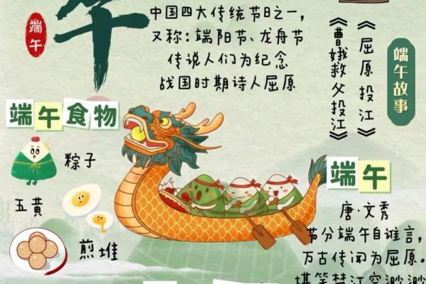 端午节是否法定假日?从农耕文化谈起 端午节是否法定假日?从农耕文化谈起