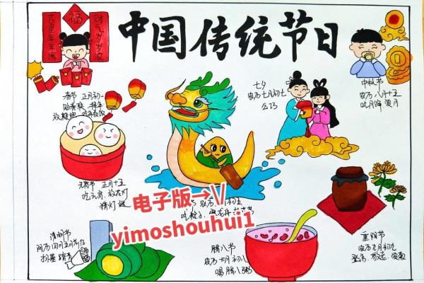 传统文化中的节日与现代应用的结合 传统文化中的节日与现代应用的结合