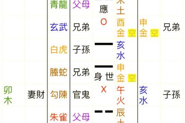 颠覆传统:命理风水如何影响你的命运走向 颠覆传统:命理风水如何影响你的命运走向