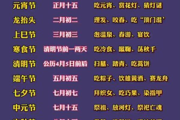 传统农耕文化中的节令变化与节日习俗 传统农耕文化中的节令变化与节日习俗