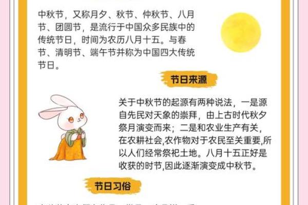 从天文到习俗:中国少数民族节日的丰富内涵 从天文到习俗:中国少数民族节日的丰富内涵