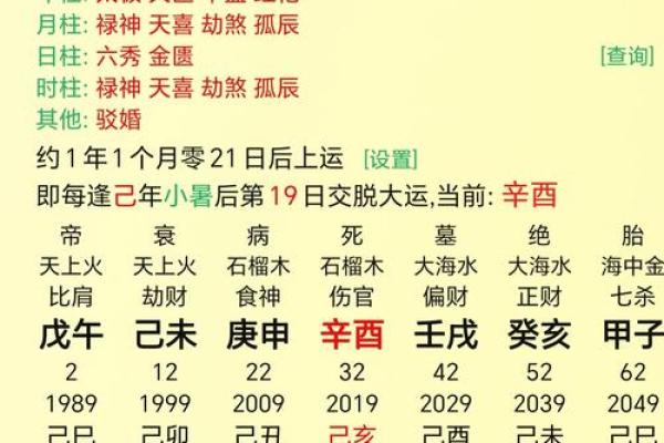 辰月八字颠覆传统观念,如何在命运中找到真正的力量 辰月八字颠覆传统观念,如何在命运中找到真正的力量