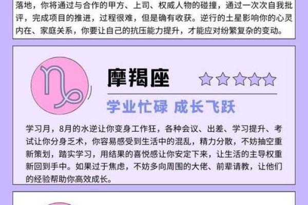 星座命理中的隐藏玄机,如何巧妙地突破命运的枷锁 星座命理中的隐藏玄机,如何巧妙地突破命运的枷锁