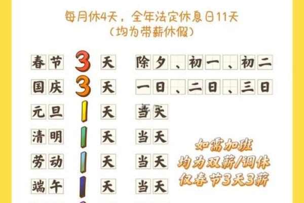 春节调休背后的农耕智慧:合理安排假期更有利健康 春节调休背后的农耕智慧:合理安排假期更有利健康