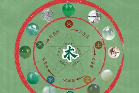 贞字五行格局揭秘：性格解析中的隐藏力量