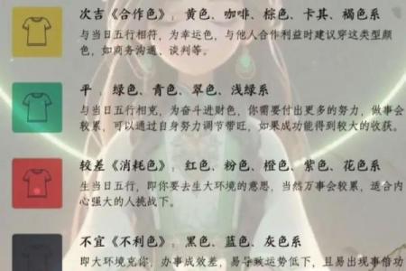 如何改变穿衣风格?五行格局教你找到最适合你的颜色搭配