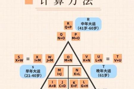 五行格局中的泽元素:揭秘性格密码,实用方法助你改运