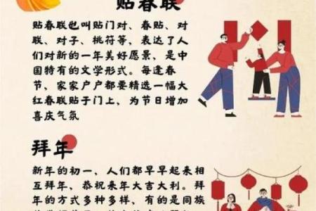 春节文化解读：节日活动中的深层寓意