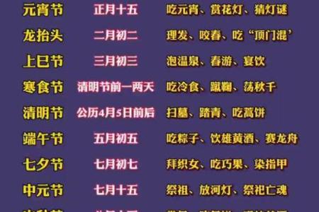 传统农耕文化中的节令变化与节日习俗