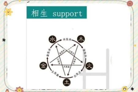 性格解析新视角:怀的五行格局,反而让你更懂自己