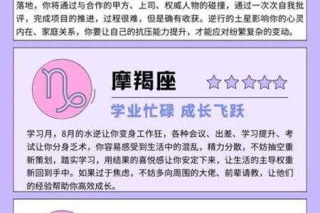 星座命理中的隐藏玄机,如何巧妙地突破命运的枷锁