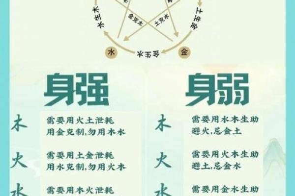 黑曜石五行格局揭秘:你的性格解析与如何改变命运 黑曜石五行格局揭秘:你的性格解析与如何改变命运