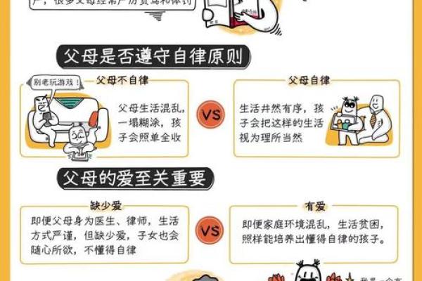 八字揭秘:如何通过命理改变孩子的未来轨迹 八字揭秘:如何通过命理改变孩子的未来轨迹