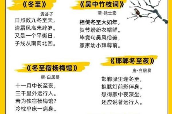 传统文化中的节令节气与民俗习惯 传统文化中的节令节气与民俗习惯