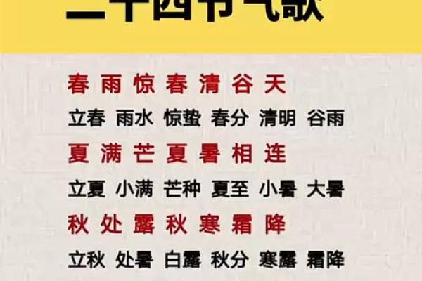 传统文化中的节令节气与民俗习惯 传统文化中的节令节气与民俗习惯