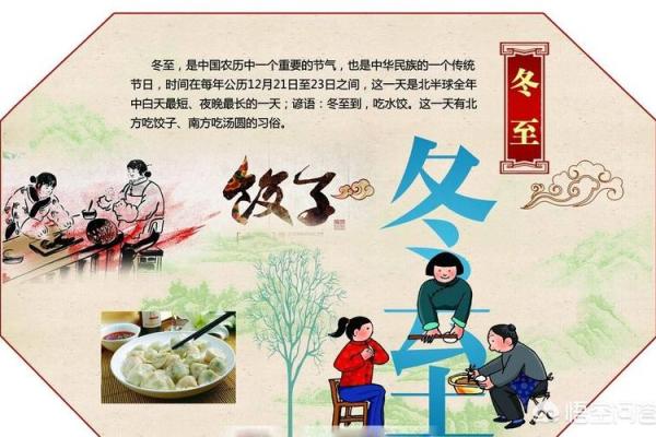 的节庆与养生:寒冷季节的传统智慧与习俗 的节庆与养生:寒冷季节的传统智慧与习俗