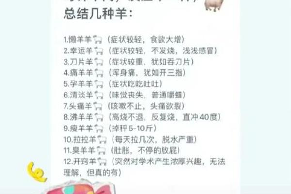 羊性格解析:五行格局下的误区与颠覆性改变之道 羊性格解析:五行格局下的误区与颠覆性改变之道