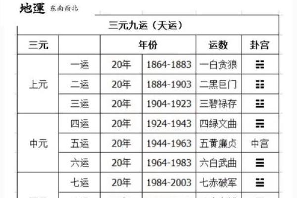 元字五行格局深度解析:揭秘性格背后的命运密码 元字五行格局深度解析:揭秘性格背后的命运密码