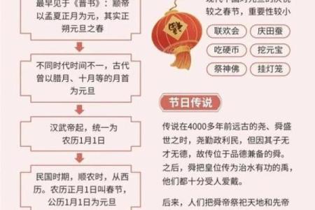 从天文到民俗：解读中国传统节日的深层文化