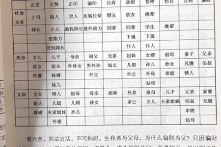 命运中的刑冲是否真如你所想?破解误区,揭开玄机