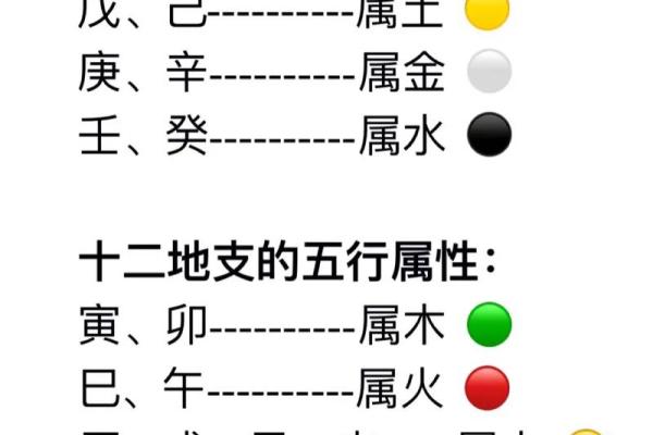 五行格局揭秘:土属性性格解析,如何挖掘你的潜力? 五行格局揭秘:土属性性格解析,如何挖掘你的潜力?