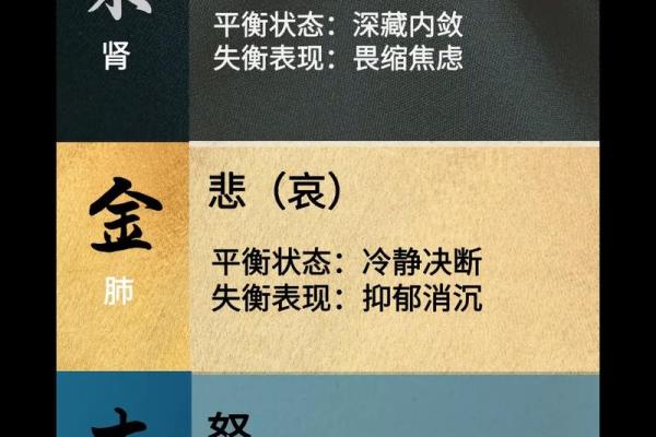 五行音乐性格塑造:揭秘你的音乐五行格局如何影响人生 五行音乐性格塑造:揭秘你的音乐五行格局如何影响人生