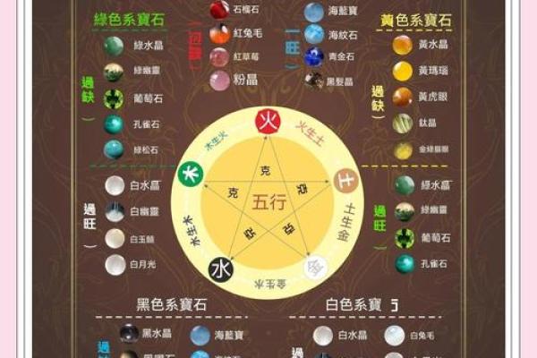 五行墨色性格解析:如何洞察自己,实现人生逆袭? 五行墨色性格解析:如何洞察自己,实现人生逆袭?