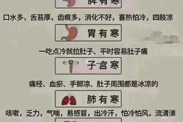 脾对应五行格局:揭秘如何通过脾五行看性格解析 脾对应五行格局:揭秘如何通过脾五行看性格解析