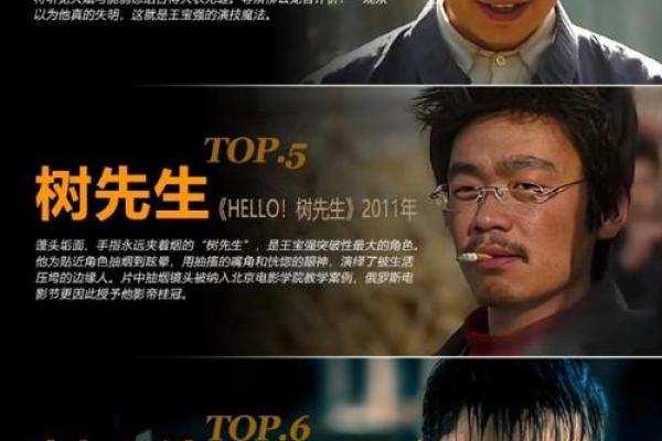 王宝强命运背后的暗藏玄机,如何破解? 王宝强命运背后的暗藏玄机,如何破解?
