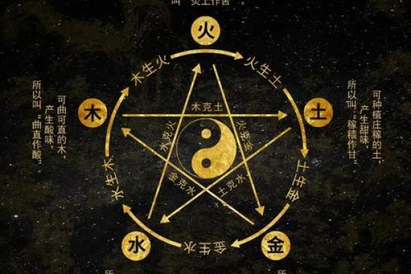 五行反而助运?揭秘性格优化中的巧妙布局 五行反而助运?揭秘性格优化中的巧妙布局