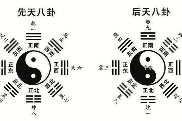 解析五行命理:如何破解命运密码,改变人生轨迹 解析五行命理:如何破解命运密码,改变人生轨迹
