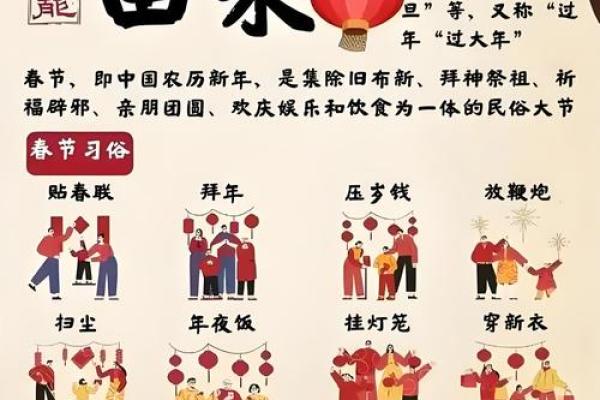从文化到习俗:解析世界节日的多样性 从文化到习俗:解析世界节日的多样性