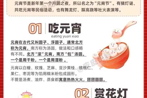 传统节日如何影响我们的生活方式与节令养生