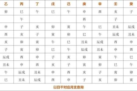 八字五行格局揭秘:你的性格,决定了你的生活走向