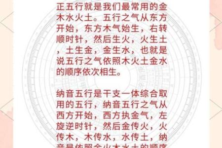五行音乐性格塑造：揭秘你的音乐五行格局如何影响人生