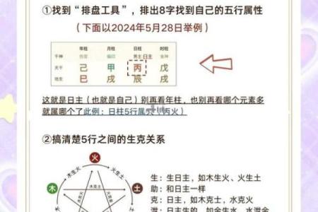 五行墨色性格解析:如何洞察自己,实现人生逆袭?