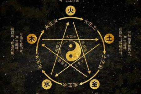 五行反而助运？揭秘性格优化中的巧妙布局