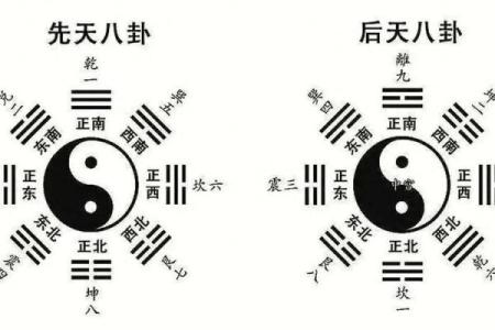 解析五行命理:如何破解命运密码,改变人生轨迹