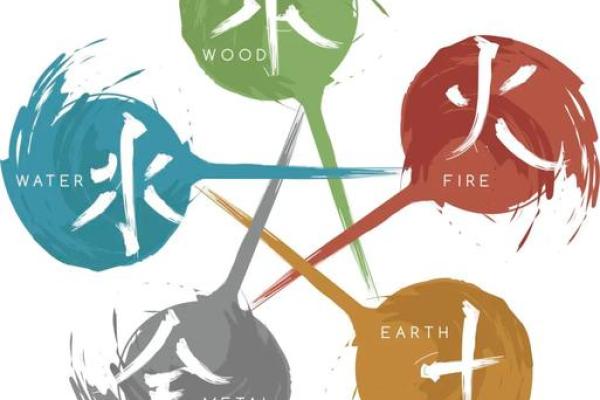 涧下水命理中的命运密码：揭开生命的神秘面纱