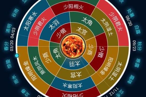 缺火命格背后的命运密码，如何扭转乾坤？